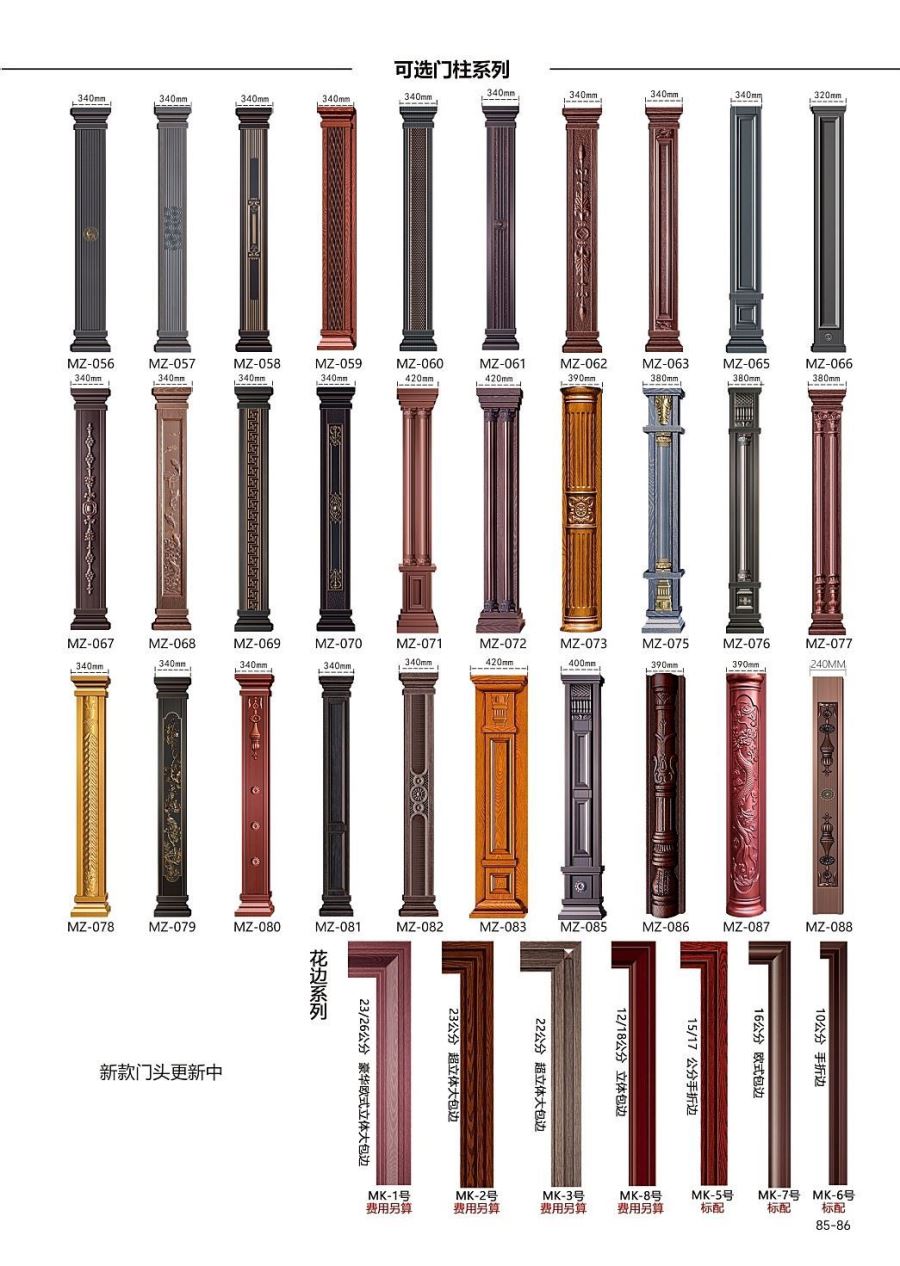 别墅大门图片大全
