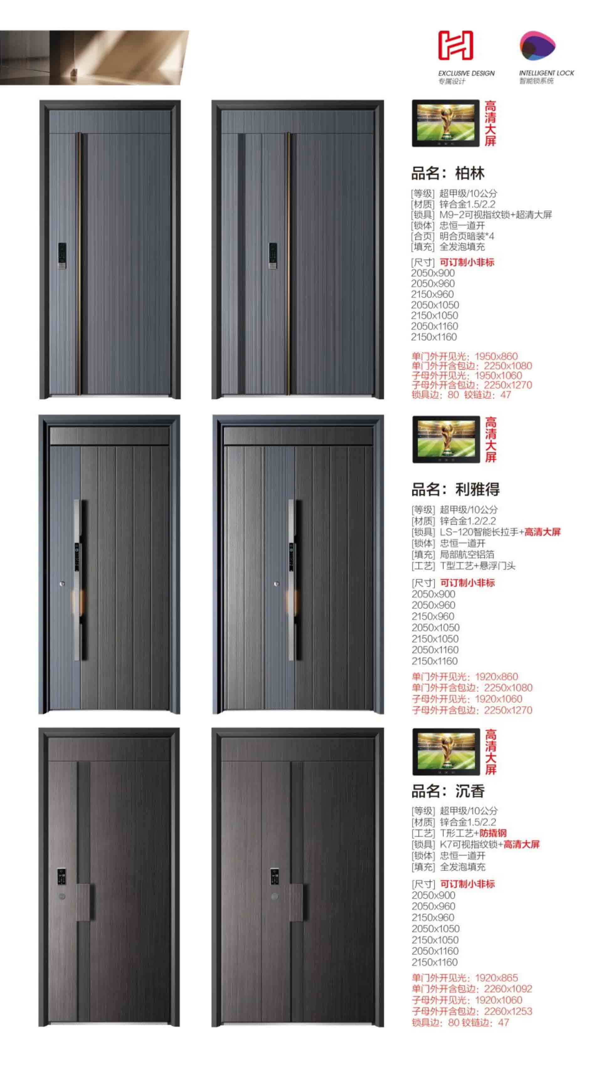 金可以别墅大门效果图大全