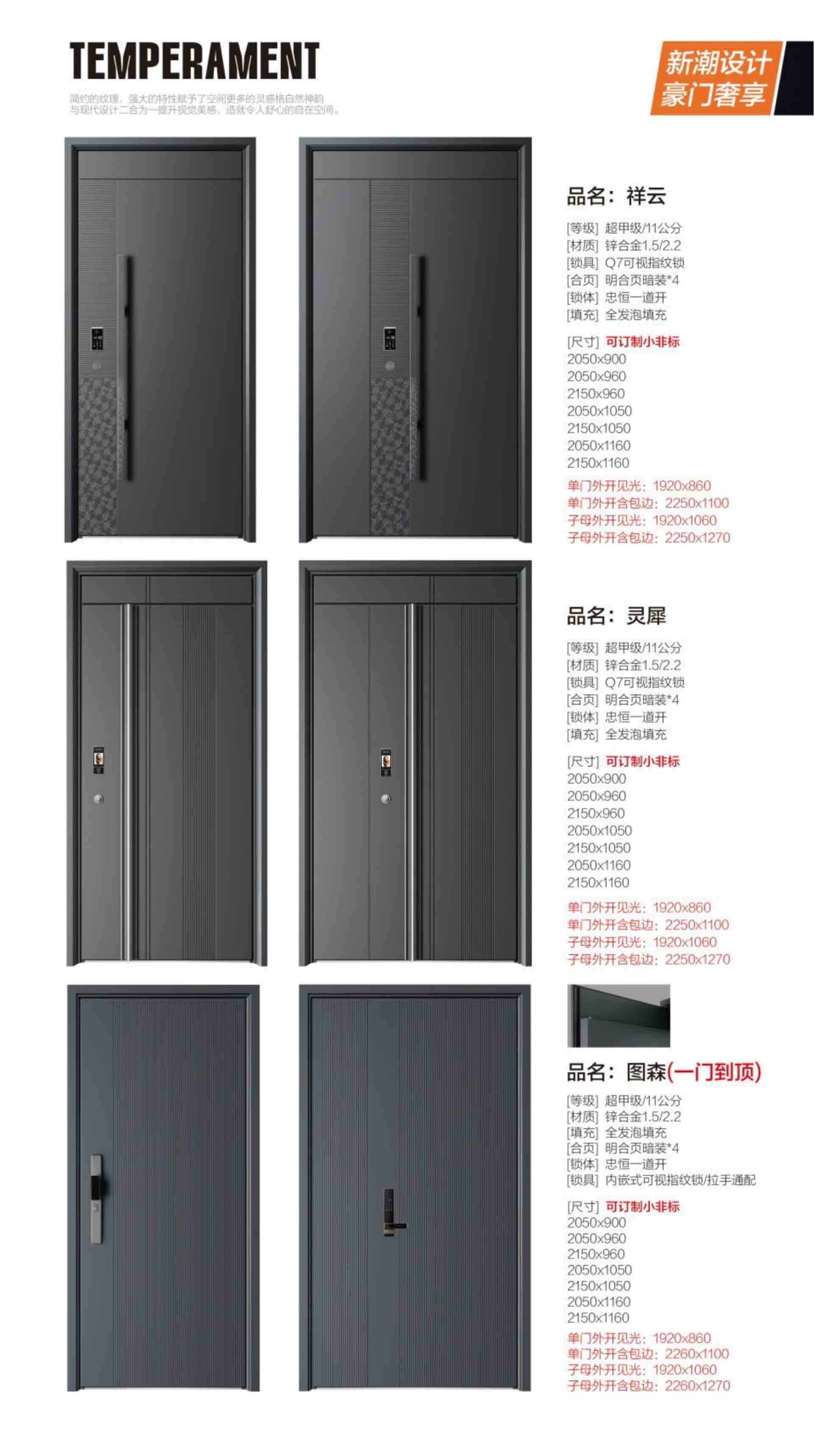 金可以防盗门效果图大全