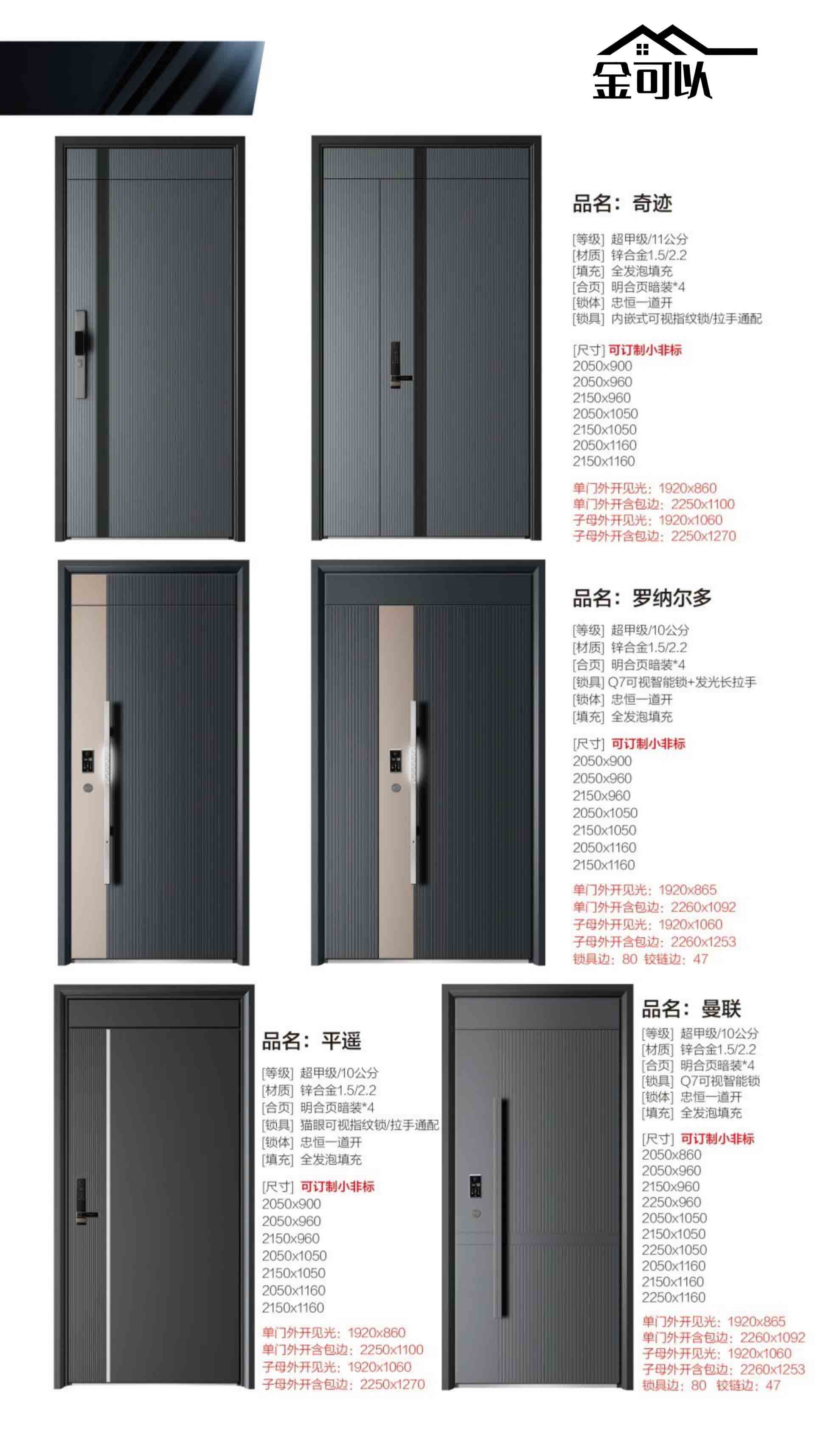 金可以防盗门效果图大全